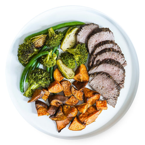 Roasted Steak Plate
